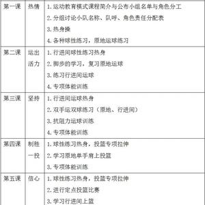 2020年篮球训练计划表模板